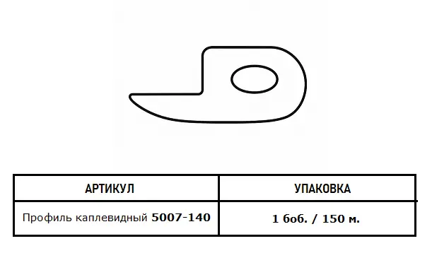 Профиль Р-140 (каплевидный, 5007)